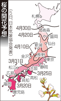 四国九州早めか、関東遅い所も＝桜開花、高知最速３月１９日－気象協会