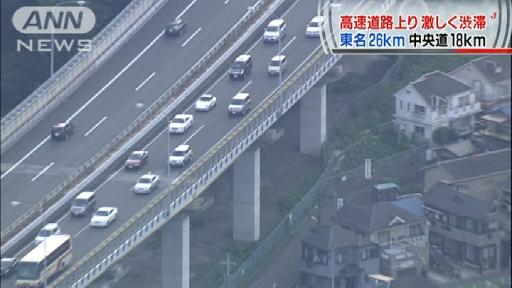 三連休中日で高速上り渋滞 東名で40km予想も