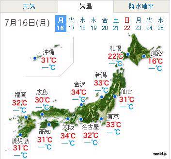 山形で３５．６度、今年初の猛暑日 （山形県）