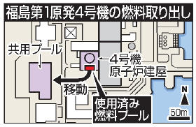 福島第１・４号機燃料プール 未使用燃料、試験搬出開始