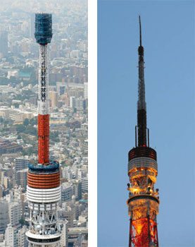 東京タワー、工事で１８ｍ低く