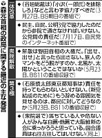 森元首相、引退後も影響力保持？翻意求める声も