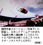 こうのとり、ＩＳＳに到着＝星出さん「非常にきれい」