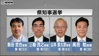 新人４人の争い、山口県知事選の投票始まる（山口県）