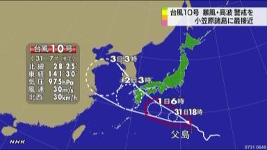 台風１０号、小笠原に最接近＝暴風、高波に注意－気象庁