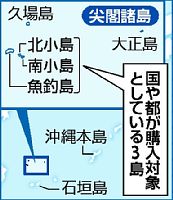 尖閣上陸、政府が容認検討…都が近く申請