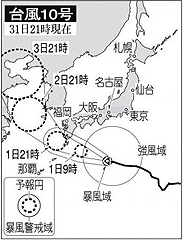 台風１０号、九州南部に接近 夕方に鹿児島通過か