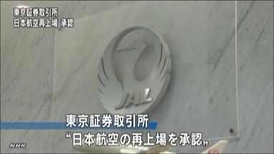 全日空は安値更新、東証が日本航空の上場を公表し資金分散懸念