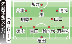 五輪サッカー男子:日本・メキシコ 因縁の対決へ