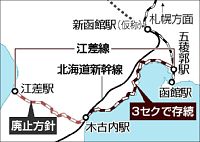 江差線の一部廃止検討＝ＪＲ北海道