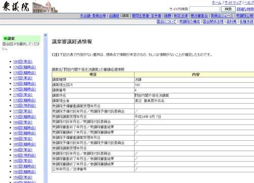 不信任案、今夕に否決＝６野党提出、自公同調せず―衆院