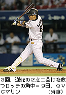 角中、悔しさ晴らす＝打線奮起し投手陣救う－プロ野球・ロッテ