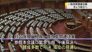 消費増税法が成立 14年４月に８％、15年10月10％