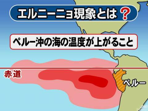 エルニーニョ、２年ぶり発生か 今冬、暖冬の可能性