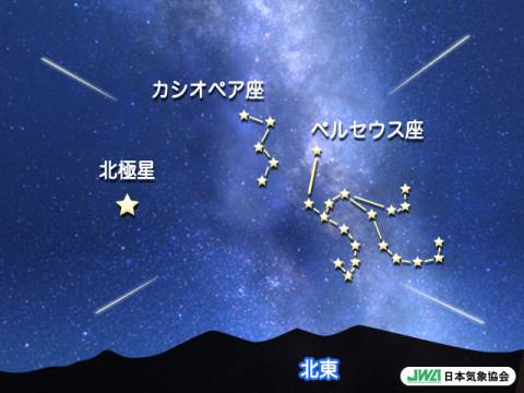 ペルセウス座流星群、１２～１３日ピーク 金星食１４日