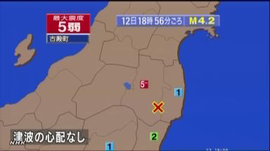 古殿町で震度５弱