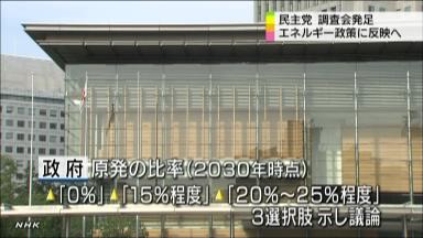 原発依存度、「国民の意見」８万件超え