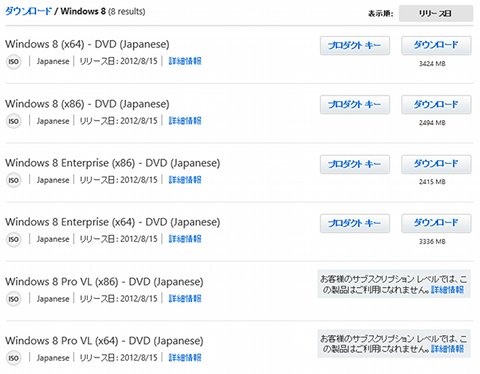 Windows 8 RTM版の提供開始、90日間限定の評価版も用意