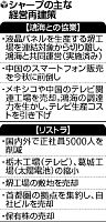 シャープの再建が正念場…黒字事業売却は否定