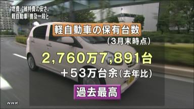 軽自動車 普及一段と進む