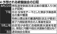 民主、自公に強硬路線・奇策…解散巡り火花