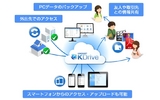 キングソフト、オンラインストレージの無料容量を最大50Ｇバイトに