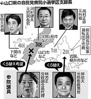 自民「お家騒動」山口３区、林議員の擁立認めず