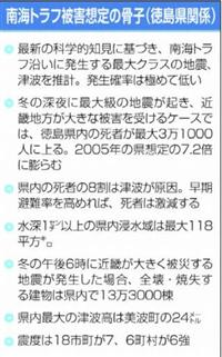 津波 港区で５メートル想定