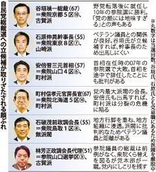 自民総裁選:国会尻目、走り出す 谷垣氏は全国遊説