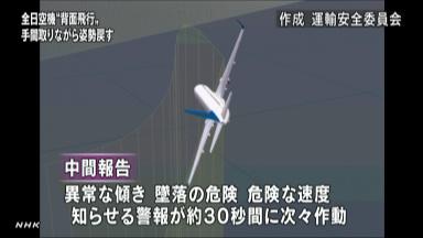 昨年９月の背面飛行、全日空機、誤操作１７秒気付かず