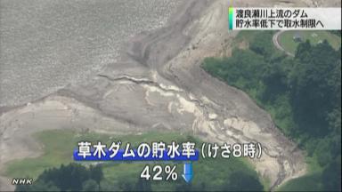 渡良瀬川流域、 １０％取水制限 きょうから