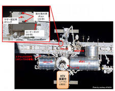 星出宇宙飛行士、トラブル発生で船外活動完了できず