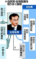 再選険し谷垣氏、森氏が支持撤回…石原氏が意欲