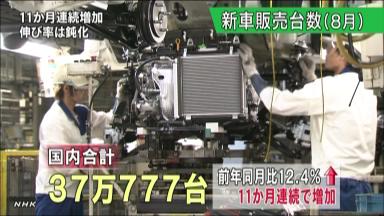 トヨタ、８月の中国販売15％減 ２カ月連続マイナス