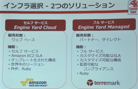 信頼性とサポートが売り！PaaSベンダーのEngine Yardが上陸