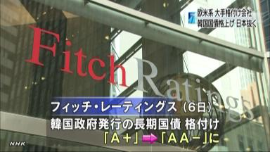 韓国国債の格付け日本上回る 大手格付け会社で初