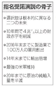 【米大統領２０１２年】貫く強気、猶予も請う オバマ氏の指名受諾演説