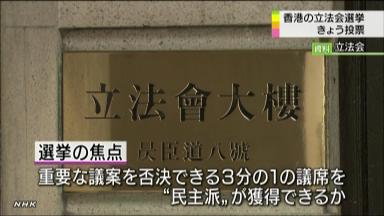 香港の議会「立法会」選挙