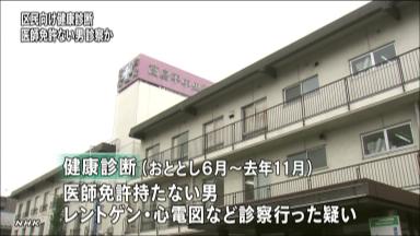 板橋区の健康診断 医師成り済まし、2000人受診