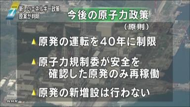 「2030年代に原発稼働ゼロ目指す」政府原案に明記(12/09/12)