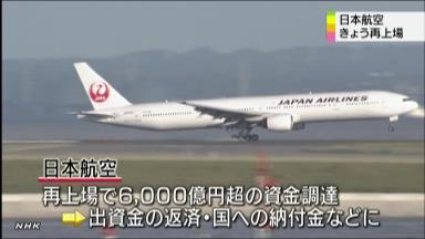 ホットストック：ＪＡＬ&lt;9201.T&gt;堅調、海外人気高く初値形成後も上値伸ばす