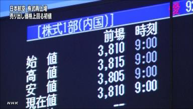 日本航空が再上場 午前終値３８３０円