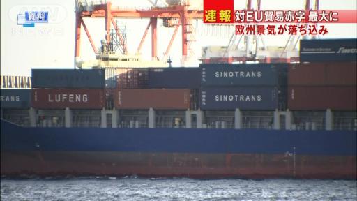 ２カ月連続貿易赤字 対ＥＵ、中国輸出低迷 ８月