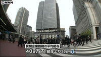 ２年ぶり減…民間企業の平均給与４０９万円（東京都）