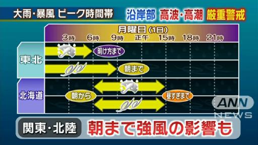 台風17号速度上げ北上 朝には北海道の南に接近