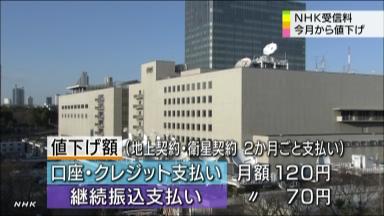 ＮＨＫ受信料今月から値下げ