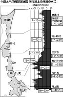 Ｍ９で最大２４メートルの津波も 県が浸水予測図