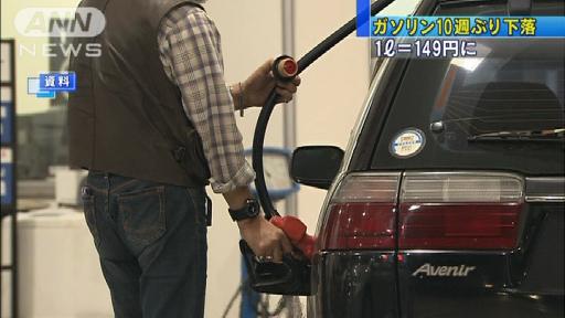 ガソリン価格、１０週ぶり下落