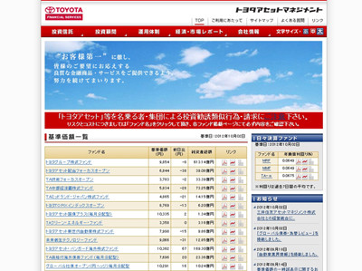 トヨタの資産運用会社、三井住友アセットが吸収合併 13年春