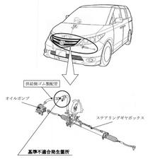 ホンダ、３万台リコール エリシオンなど２車種